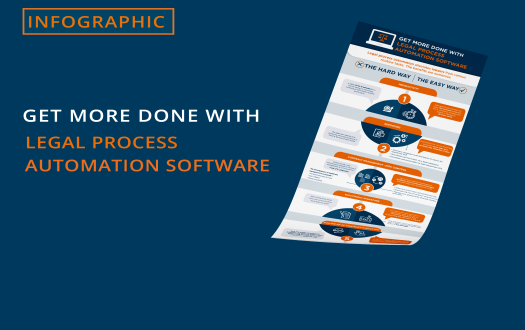infographic software